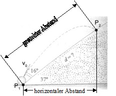 schräger Wurf.jpg