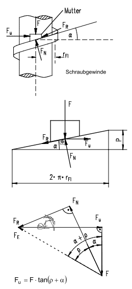 schraubgewinde_106.gif