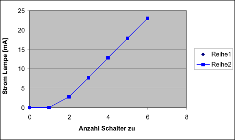 simu2.gif