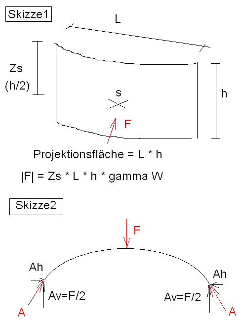 Skizze.GIF