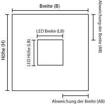 skizzemessung.jpg