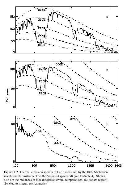 spectra.gif