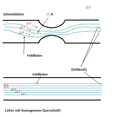 Strömungsfeld.jpg
