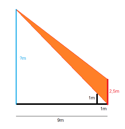 strahlensatz.png