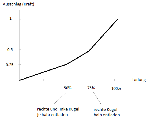 Unbenannt.png