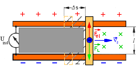 unipo1a.gif