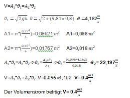 volumenstrom1.JPG