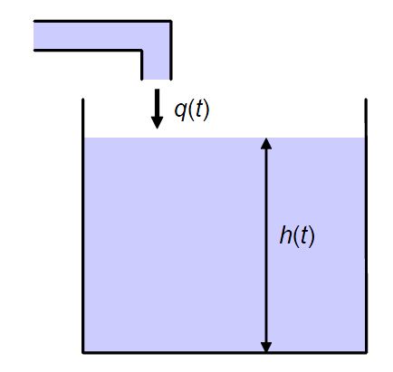 wasserbeh�lter2.JPG