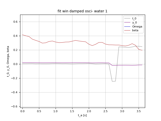 water - 1.png