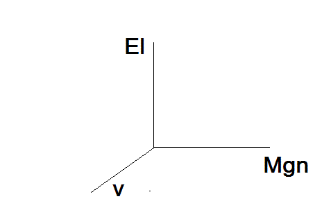 WMWirkung.gif