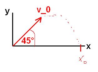 wurf.JPG