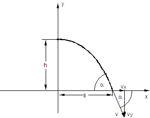Wurparabel3.png