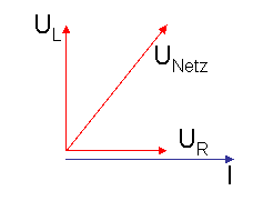 zeiger.gif