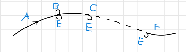 Zerfall_Beschriftet.PNG