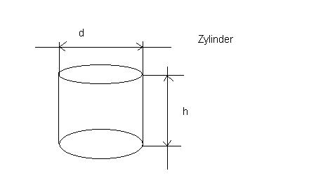 zylinde.JPG